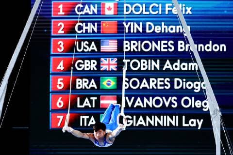Sport Themen der Woche KW41 Sport Bilder des Tages Takeru Kitazono (JPN), OCTOBER 14, 2018 - Artistic Gymnastics : Men s Rings Final during Buenos Aires 2018 Youth Olympic Games Olympische Spiele Olympia OS at Youth Olympic Park in Buenos Aires, Argentina. Noxthirdxpartyxsales  (87910162)
