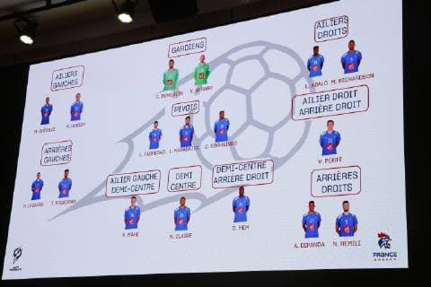 Sport Bilder des Tages Handball WM, Nationalteam Frankreich Pressekonferenz Kadernominierung Composition equipe de France HANDBALL : Conference de presse de presentation Equipe France pour le Mondial 2019 - 08 01 2019 GwendolineLeGoff Panoramic 