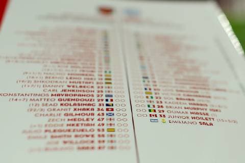 29th January 2019, Emirates Stadium, London, England; EPL Premier League Football, Arsenal versus Cardiff City; Emiliano Sala name is printed in the Cardiff City squad listing in the match day program  ActionPlus12100809 ShaunxBrooks