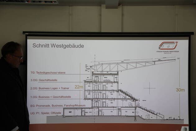 Projektstand Neues Stadion SC Freiburg Projektstand Neues Stadion SC Freiburg Freiburg Copyright: xHahnex Eibner-Pressefotox EP_joha