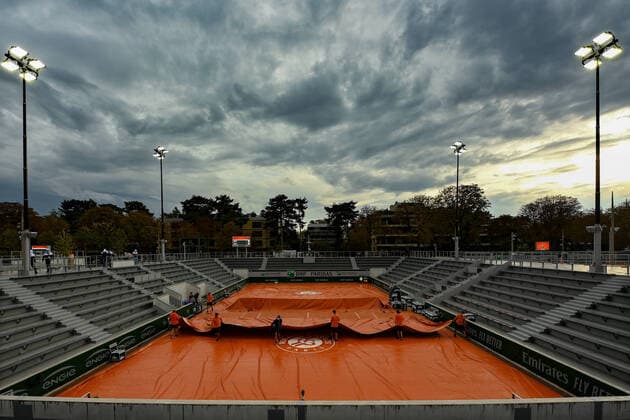 Tennis French Open Roland Garros 2020 Feature