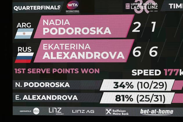 TENNIS - WTA, Tennis Damen Upper Austria Ladies Linz LINZ,AUSTRIA,13.NOV.20 - TENNIS - WTA Tour, Upper Austria Ladies Linz. Image shows the scoreboard. GEPAxpictures xManfredxBinder