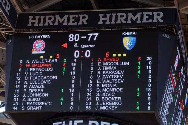 Ergebnis 80:77 fuer FC Bayern Basketball, FC Bayern Basketball vs. BC Khimki Moskau, Basketball, Euroleague, 04.12.2020 Muenchen Bayern Deutschland