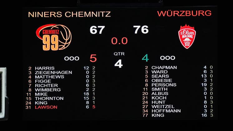 Deutschland, Chemnitz, Messe Chemnitz, 12.12.2020, emspor, emonline, despor, deonline, NINERS Chemnitz vs. s.Oliver Wuerzburg, Basketball, BBL Bild: v. li. Das Spiel ist zu Ende, Wuerzburg gewinnt in Chemnitz mit 76:67 DFL REGULATIONS PROHIBIT ANY USE OF PHOTOGRAPHS AS IMAGE SEQUENCES AND OR QUASI-VIDEO. Copyright: HMBxMedia xHeikoxBecker