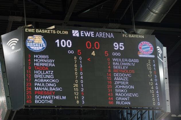 GER, Basketball, EWE Baskets Oldenburg vs FC Bayern München 20.12.2020, EWE Arena, Oldenburg, GER, easy Credit-BBL, EWE Baskets Oldenburg vs FC Bayern München, im Bild Anzeigentafel mit dem Endstand .. die esrte Niederlage der Bayern in der BBL-Saison 2020 2021 Anzeigentafel BasketsOldenburg