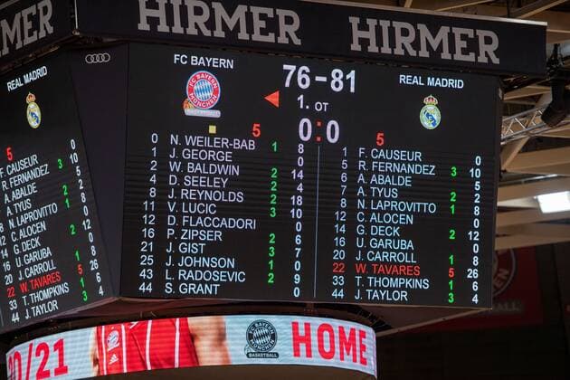 Anzeigetafel, Bayern verliert, FC Bayern Basketball vs. Real Madrid, Basketball, Euroleague, 15.01.2021 Muenchen Bayern Deutschland