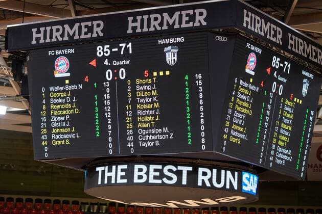 Anzeigetafel FC Bayern gewinn, FC Bayern Basketball vs. Hamburg Towers, BBL, 17.01.2021 Muenchen Bayern Deutschland