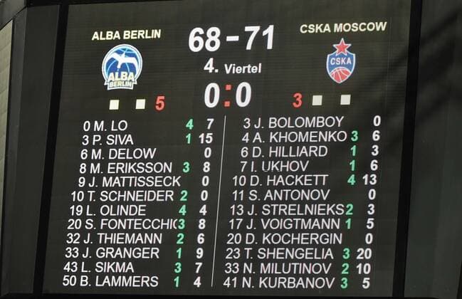 Basketball, Herren, Saison 2020 2021, EuroLeague (22. Spieltag), Alba Berlin - ZSKA Moskau, Anzeigetafel mit 68:71-Endstand, 27.01. 2021, Copyright: xSebastianxRäppoldx xMatthiasxKox
