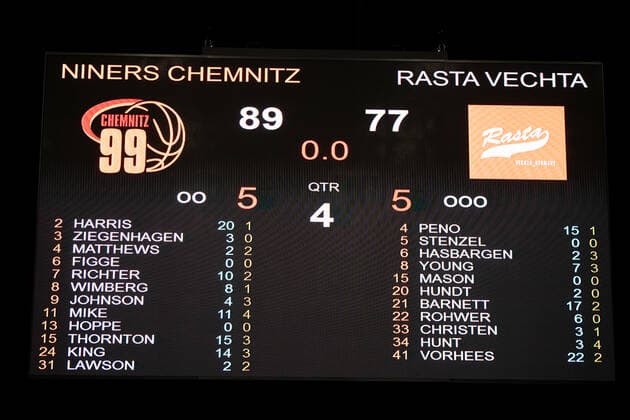 easycredit BBL Saison 2020 2021 17. Spieltag am 10.2.2021 NINERS Chemnitz vs RASTA Vechta Endstand NINERS Chemnitz 89:77 Heimerfolg gegen RASTA Vechta Messe Chemnitz