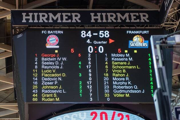 Anzegetafel 84-58 fuer den FC Bayern, FC Bayern Basketball vs. Fraport Skyliners, BBL, 12.02.2021 Muenchen Bayern Deutschland