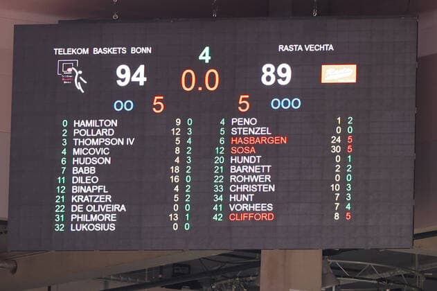 GER, Easycredit BBL, Telekom Baskets Bonn vs. RASTA Vechta 27.02.2021, Telekom Dome, Bonn, GER, Easycredit BBL, Telekom Baskets Bonn vs. RASTA Vechta, im Bild: Endstand 94 : 89