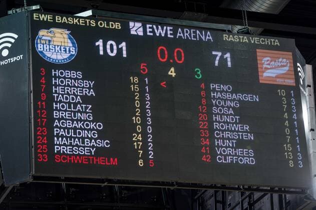 GER, Basketball, EWE Baskets Oldenburg vs Rasta Vechta 19.03.2021, EWE Arena, Oldenburg, GER, easy Credit-BBL, EWE Baskets Oldenburg vs Rasta Vechta, im Bild Anzeigentafel mit dem Endstand EWE baskets Oldenburg gewinnen das Derby gegen Rasta Vechta mit 101 zu 71. Bester Werfer war Rickey PAULDING (EWE Baskets Oldenburg 23 ) mit 24 Punkten und bei Vechta Jesse HUNT ( Rasta Vechta 34 ) mit 15 Punkten.