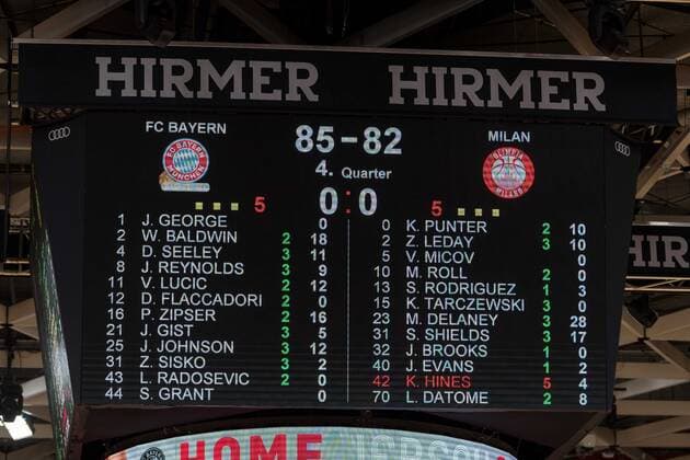 Basketball, Euroleague, day0}.04.2021, FC Bayern München - Armani Olimpia Mailand. Im Bild Anzeigetafel mit Endstand 85 - 82. München Audi Dome Bayern Deutschland Copyright: Passion2Press.dex xMarkusxFischerx
