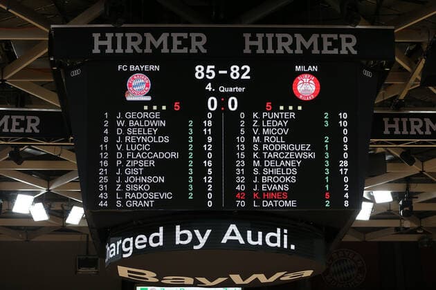 Endstand der Partie zwischen Muenchen und Mailand GER, FC Bayern Basketball - Armani Olimpia Mailand, Basketball, EuroLeague Viertelfinale Spiel 4, Saison 2020 2021, 30.04.2021, GER, FC Bayern Basketball - Armani Olimpia Mailand, Basketball, EuroLeague Viertelfinale Spiel 4, Saison 2020 2021, 30.04.2021, Muenchen Copyright: xEIBNER MarcelxEngelbrechtx EP_EER
