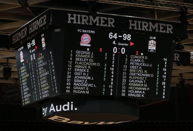 Endstand der Partie zwischen Muenchen und Ulm GER, FC Bayern Basketball vs. ratiopharm ulm, Basketball, 1.Bundesliga, Saison 2020 2021, 07.05.2021, GER, FC Bayern Basketball vs. ratiopharm ulm, Basketball, 1.Bundesliga, Saison 2020 2021, 07.05.2021, Muenchen Copyright: xEIBNER MarcelxEngelbrechtx EP_EER