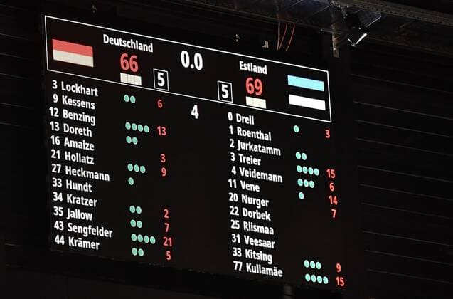 25.11.2021 - Basketball - Länderspiel - Qualifikation Weltmeisterschaft- World Cup European Qualifiers - Deutschland ( Germany ) vs Estland ( Estonia ) - - Endergebnis auf Anzeigetafel