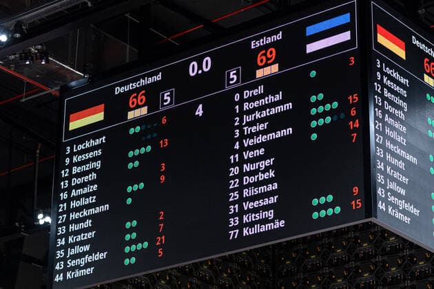 Endstand auf der Anzeigetafel Deutschland vs. Estland, Basketball, WM Qualifikation 2023, Gruppe D, 25.11.2021 Foto:EIBNER Guener Santemiz Deutschland vs. Estland, Basketball, WM Qualifikation 2023, Gruppe D, 25.11.2021 Nuernberg Copyright: xEIBNER GuenerxSantemizx EP_GSZ