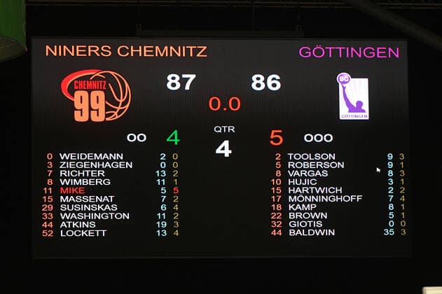 Blick auf die Anzeigentafel, Chemnitz gewinnt knapp mit 87:86, Niners Chemnitz vs. BG Goettingen, easycredit Basketball Bundesliga, 12.01.2022 Niners Chemnitz vs. BG Goettingen, easycredit Basketball Bundesliga, 12.01.2022 Chemnitz Copyright: xBertxHarzer xEibner-xPressefotox