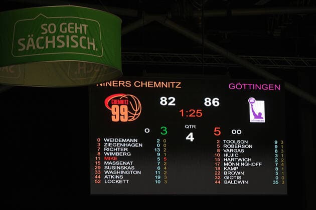 Blick auf die Anzeigentafel, Goettingen kurz vor Schluss noch in Fuehrung, Niners Chemnitz vs. BG Goettingen, easycredit Basketball Bundesliga, 12.01.2022 Niners Chemnitz vs. BG Goettingen, easycredit Basketball Bundesliga, 12.01.2022 Chemnitz Copyright: xBertxHarzer xEibner-xPressefotox
