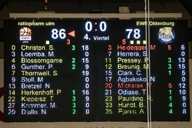 ENDSTAND 86:78, RATIOPHARM ULM BESIEGT DIE EWE BASKETS OLDENBURG Jubel bei Ratiopharm Ulm GER, Ratiopharm Ulm vs. EWE Baskets Oldenburg, easycredit 1.Bundesliga Basketball, 20.Spieltag, Saison 2021 22, 07.02.2022 Ratiopharm Ulm vs. EWE Baskets Oldenburg, 1.Basketball Bundesliga Neu-Ulm Copyright: xEibner-Pressefoto RogerxBuerkex EP_EER
