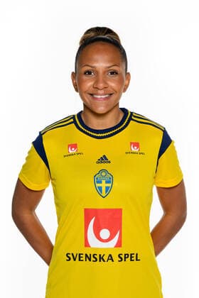 220405 Madelen Janogy under en porträttfotografering med det svenska damlandslaget i fotboll den 5 april 2022 i Göteborg. Copyright: CARLxSANDIN BB220405CS074