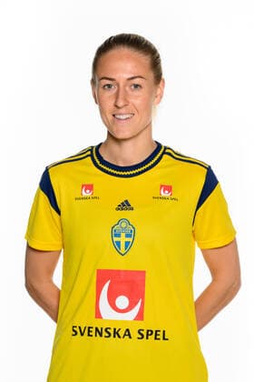 220405 Emma Kullberg under en porträttfotografering med det svenska damlandslaget i fotboll den 5 april 2022 i Göteborg. Copyright: CARLxSANDIN BB220405CS079