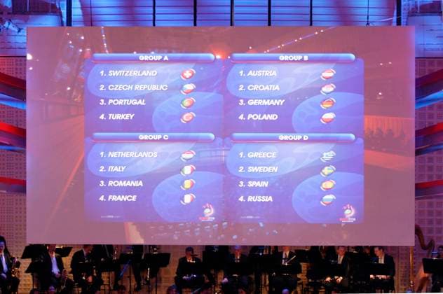 FINAL DRAW ZUR EURO 08 Auslosung der Gruppenspiele für die Fussball-Europameisterschaft 2008 am Sonntag (02.12.07) im Kultur- und Kongresszentrum KKL in Luzern. Luzern Lucerne Schweiz Suisse Svizzera Switzerland Copyright: Ex-PressxMarkusxFortex MFO20071202_23