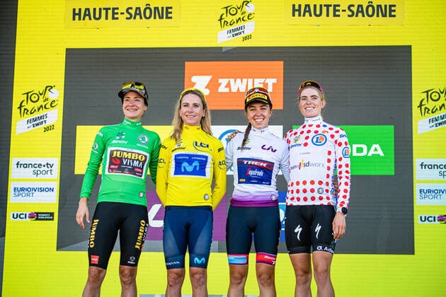 VOS Marianne, VAN VLEUTEN Annemiek, VAN ANROOIJ Shirin, VOLLERING Demi: Tour de France Femmes 2022 8. Stage VOS Marianne ( NED ) TEAM JUMBO-VISMA ( JVW ) - NED Points Classement - Best Sprinter - - VAN VLEUTEN Annemiek ( NED ) MOVISTAR TEAM WOMEN ( MOV ) - ESP Leader Jersey - Award - VAN ANROOIJ Shirin ( NED ) TREK - SEGAFREDO ( TFS ) - USA Best Youngest Rider - - VOLLERING Demi ( NED ) TEAM SD WORX ( SDW ) - NED Mountain Jersey - Best Climber All Leader Jersseys - Award Ceremony Medal Ceremony Podium - Querformat - quer - horizontal - Landscape - Event Veranstaltung: Tour de France Femmes avec Zwift 8. Stage - Category Kategorie: Cycling - Road cycling, Rad, Radsport, Strasse - Cycling Tour - Elite Women - 2.WWT - Location Ort: Europe France - Start: Lure - Finish - La Super Plance Des Belles Filles - Discipline: Road Race ( RR ) - Cycling Tour - Distance: 123,3 km - Date Datum: 31.07.2022 Sunday -