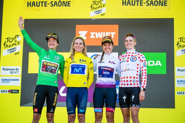 VOS Marianne, VAN VLEUTEN Annemiek, VAN ANROOIJ Shirin, VOLLERING Demi: Tour de France Femmes 2022 8. Stage VOS Marianne ( NED ) TEAM JUMBO-VISMA ( JVW ) - NED Points Classement - Best Sprinter - - VAN VLEUTEN Annemiek ( NED ) MOVISTAR TEAM WOMEN ( MOV ) - ESP Leader Jersey - Award - VAN ANROOIJ Shirin ( NED ) TREK - SEGAFREDO ( TFS ) - USA Best Youngest Rider - - VOLLERING Demi ( NED ) TEAM SD WORX ( SDW ) - NED Mountain Jersey - Best Climber All Leader Jersseys - Award Ceremony Medal Ceremony Podium - Querformat - quer - horizontal - Landscape - Event Veranstaltung: Tour de France Femmes avec Zwift 8. Stage - Category Kategorie: Cycling - Road cycling, Rad, Radsport, Strasse - Cycling Tour - Elite Women - 2.WWT - Location Ort: Europe France - Start: Lure - Finish - La Super Plance Des Belles Filles - Discipline: Road Race ( RR ) - Cycling Tour - Distance: 123,3 km - Date Datum: 31.07.2022 Sunday -