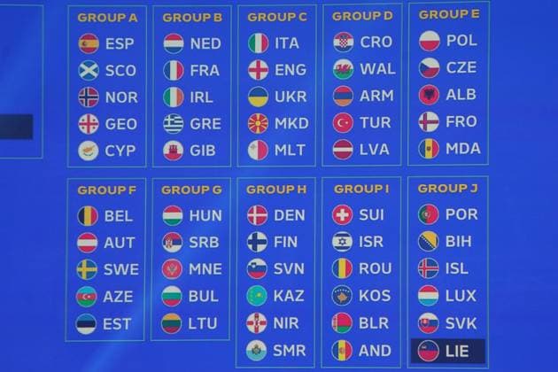 Sport Bilder des Tages Auslosung der Qualifikationsgruppen zur Europameisterschaft 2024 in der Frankfurter Festhalle - Frankfurt 09.10.2022: EURO2024 Qualifying Draw EM 2024 Auslosung der Qualifikationsgruppen, Festhalle Frankfurt