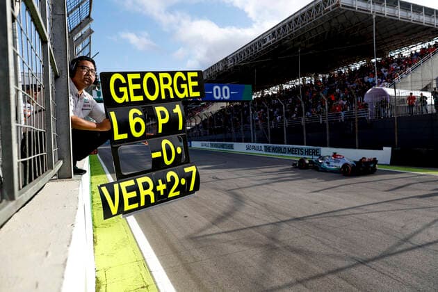 Pitboard for 63 George Russell (GBR, Mercedes-AMG Petronas F1 Team), F1 Grand Prix of Brazil at Autodromo Jose Carlos Pace on November 12, 2022 in Sao Paulo, Brazil. (Photo by HOCH ZWEI) Sao Paulo Brazil