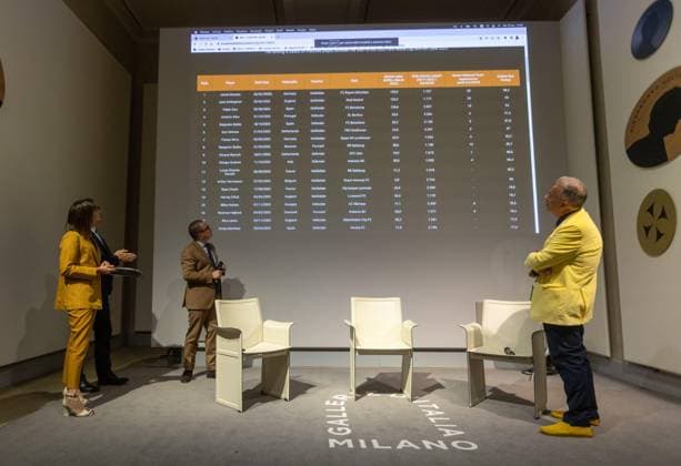 Foto Stefano Porta LaPresse 20-06-2023 Milano, Italia - Cronaca - Gallerie d™Italia. Lancio Globale dell™indice dei 100 giocatori golden boy di Tuttosport Nella foto Massimo Franchi e Federico Ferri June 20, 2023 Milan, Italy - News - Galleries of Italy. Global launch of the index of the 100 golden boy players of Tuttosport  Copyright: xStefanoxPorta LaPressex
