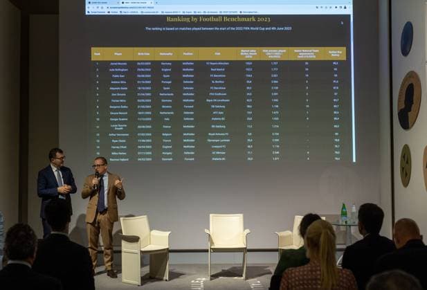 Foto Stefano Porta LaPresse 20-06-2023 Milano, Italia - Cronaca - Gallerie d™Italia. Lancio Globale dell™indice dei 100 giocatori golden boy di Tuttosport Nella foto Massimo Franchi e Federico Ferri June 20, 2023 Milan, Italy - News - Galleries of Italy. Global launch of the index of the 100 golden boy players of Tuttosport  Copyright: xStefanoxPorta LaPressex