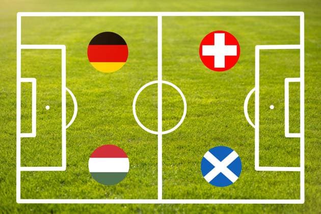 Germany - 29 May 2024: Starting line-up for the EURO 2024 soccer championship on a pitch with national flags. Group A with Germany, Scotland, Hungary and Switzerland. PHOTOMONTAGE