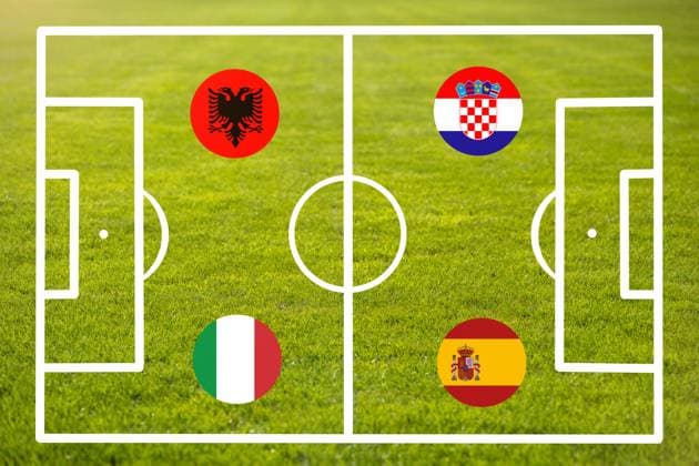 Germany - 29 May 2024: Starting line-up for the EURO 2024 soccer championship on a pitch with national flags. Group B with Albania, Italy, Spain and Croatia. PHOTOMONTAGE