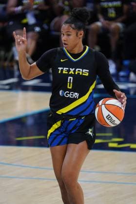 Sport Themen der Woche KW34 Sport Bilder des Tages August 25, 2024, Arlington, Texas, USA: Arlington, Texas, USA: Dallas forward Satou Sabally (0) in action during the WNBA, Basketball Damen, USA game between the Dallas Wings and Los Angeles Sparks played at College Park Center on Sunday August 25, 2024. Final score Wings 113 - 110 Sparks. Arlington USA - ZUMAv131 20240825_znp_v131_018 Copyright: xJavierxVicenciox