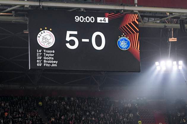 final score on the board, during the match Ajax - Maccabi Tel Aviv at the Johan Cruijff ArenA for the UEFA Europa League - League phase - Matchday 4 season 2024-2025 in AMSTERDAM, Netherlands on 7 november 2024, (photo by Stefan Koops EYE4images DeFodi Images) not used in POL SRB CRO FRA GBR NED ITA USA Defodi-746_198928