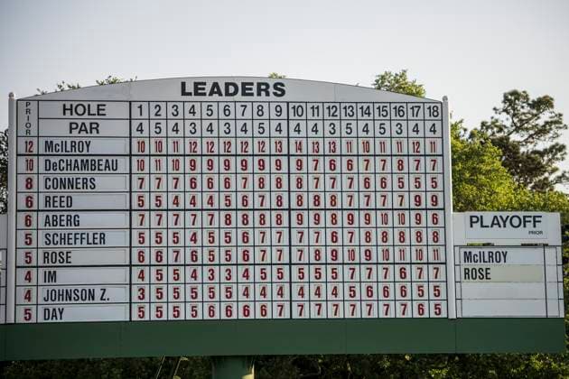 250413 General view of the leaderboard ahead of the playoff between Rory McIlroy of Northern Ireland and Justin Rose of England during the final round of the 2025 Masters Golf Tournament on April 13, 2025 in Augusta. Photo: Petter Arvidson BILDBYRAN kod PA PA1010 bbeng golf masters the masters augusta us masters Copyright: PETTERxARVIDSON BB250413PA141