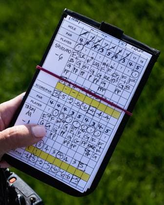 June 1, 2025, Erin, Wi, USA: A scorecard kept by an NBC Golf producer during the final round round of the 2025 LPGA, Golf Damen U.S. Womens Open at Erin Hills Golf Course in Erin, Wis. Erin USA - ZUMAb262 20250601_znp_b262_021 Copyright: xJeffxM.xBrownx