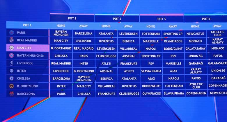 Monaco, Monte Carlo - August 28, 2025: UEFA MEN’S CLUB COMPETITION – UEFA Europa League and UEFA Conference League draws with general Atmosphere in the Grimaldi Forum UEFA MEN’S CLUB COMPETITION – SEASON KICK OFF 2025 26