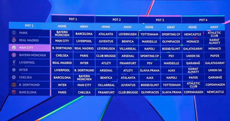 Monaco, Monte Carlo - August 28, 2025: UEFA MEN’S CLUB COMPETITION – UEFA Europa League and UEFA Conference League draws with general Atmosphere in the Grimaldi Forum UEFA MEN’S CLUB COMPETITION – SEASON KICK OFF 2025 26