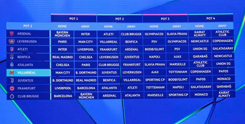 Monaco, Monte Carlo - August 28, 2025: UEFA MEN’S CLUB COMPETITION – UEFA Europa League and UEFA Conference League draws with general Atmosphere in the Grimaldi Forum UEFA MEN’S CLUB COMPETITION – SEASON KICK OFF 2025 26