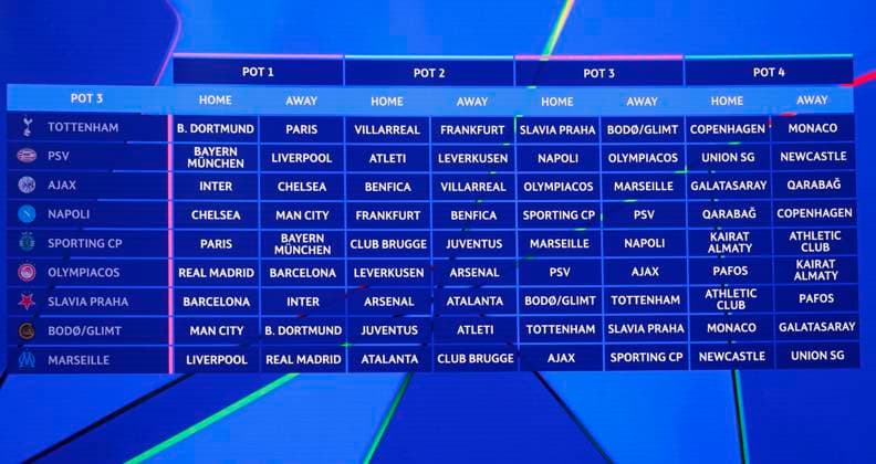Monaco, Monte Carlo - August 28, 2025: UEFA MEN’S CLUB COMPETITION – UEFA Europa League and UEFA Conference League draws with general Atmosphere in the Grimaldi Forum UEFA MEN’S CLUB COMPETITION – SEASON KICK OFF 2025 26