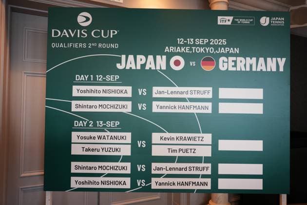 2025 Davis Cup Qualifiers 2nd Round Japan v Germany Japan Team Shintaro Mochizuki (JPN), Yoshihito Nishioka (JPN) , Yosuke Watanuki (JPN), Rei Sakamoto (JPN, Takeru Yuzuki (JPN), Captain: Go Soeda (JPN) German Team Yannick Hanfmann (GER), Jan-Lennard Struff (GER) Kevin Krawietz (GER), Justin Engel (GER) , Tim Puetz (GER) Captain: Michael Kohlman GER)