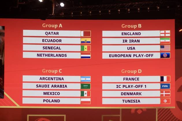 FIFA World Cup, WM, Weltmeisterschaft, Fussball 2022 group stage draw in Doha DOHA, QATAR - APRIL 01: A screen shows the final results of the FIFA World Cup 2022 group stage draw at Doha Exhibition and Convention Center in Doha, Qatar on April 01, 2022. Doha Qatar. Editorial use only. Please get in touch for any other usage.  Copyright: x2025xAnadoluxMohammedxDabbousx