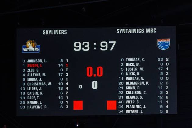 easycredit BBL, Frankfurt Skyliners - Syntainics MBC, 26.10.2025 Der Endstand. In der Overtime setzt sich der Tabellenführer mit 93:97 durch Spiel der easycredit BBL easycredit BBL, Frankfurt Skyliners - Syntainics MBC; am 5. Spieltag der Saison 25 26 in der Süwag Energie ARENA am 26.10.2025 Copyright: xBEAUTIFULxSPORTS Hahnex