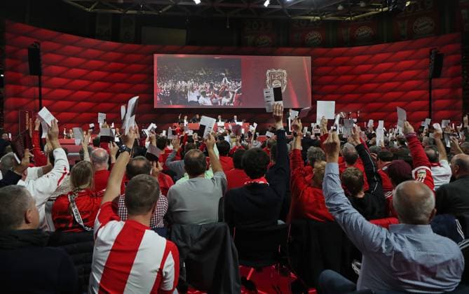 FC Bayern München, Jahreshauptversammlung, BMW Park Abstimmung der Mitglieder per Stimmkarte, Abstimmung, Voting