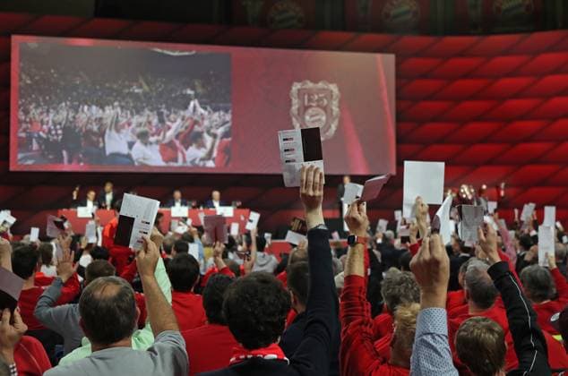 FC Bayern München, Jahreshauptversammlung, BMW Park Abstimmung der Mitglieder per Stimmkarte, Abstimmung, Voting