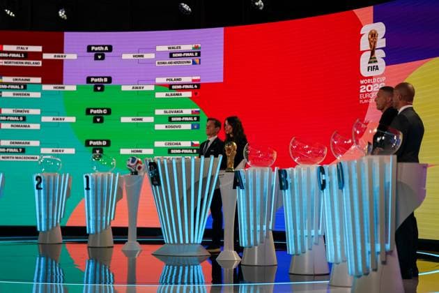 Fussball: FIFA WM-Qualifikation Europa 2025 26 Playoff-Auslosung Home of FIFA (Zürich, Schweiz): Bühne mit Manolo Zubiria (FIFA Draw Director) Melanie Winiger (Moderatorin) Marco Materazzi (FIFA Legende) Martin Dahlin (FIFA Legende) Zürich Kanton Zürich Schweiz Copyright: xJOERANxSTEINSIEKx