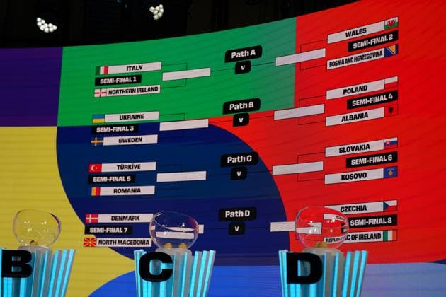 Fussball: FIFA WM-Qualifikation Europa 2025 26 Playoff-Auslosung Home of FIFA (Zürich, Schweiz): Auslosung, Symbolfoto, Töpfe, Kugeln, Lose Copyright: xJOERANxSTEINSIEKx